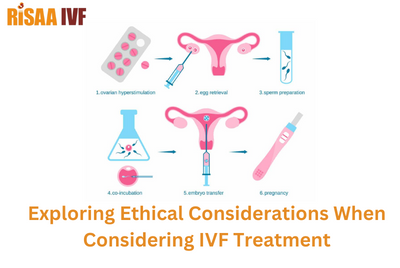 Exploring Ethical Considerations When Considering IVF Treatment