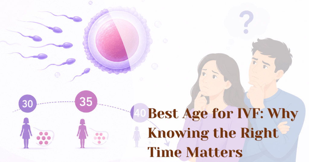 Best age for IVF chart showing fertility decline at 30, 35, and 40 with couple thinking