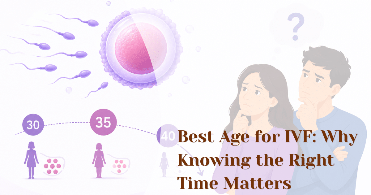 Best age for IVF chart showing fertility decline at 30, 35, and 40 with couple thinking