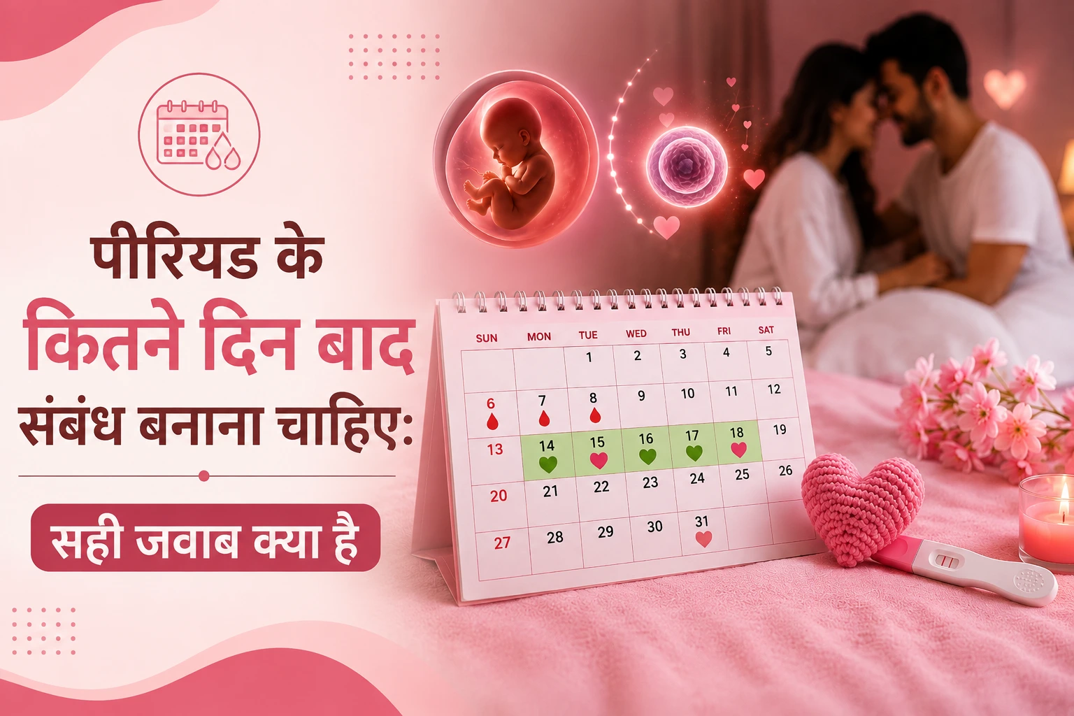period ke kitne din baad sambandh banana chahiye sahi jawab kya hai hindi Risaa IVF Bareilly